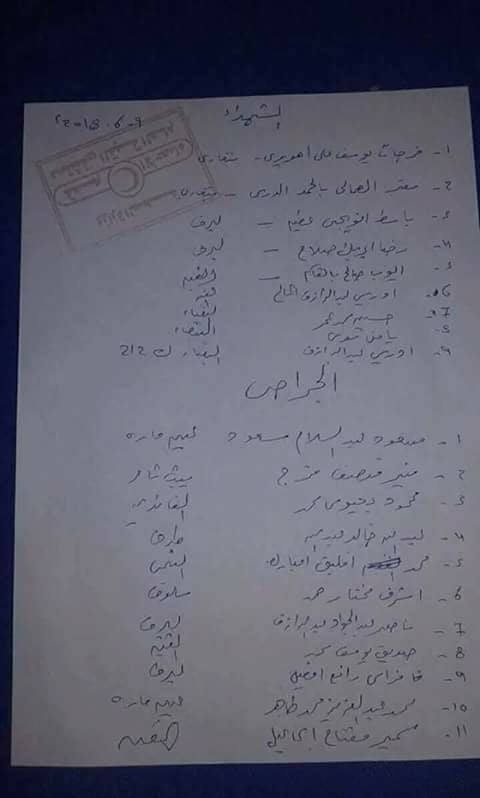 «المرجع» ينشر أسماء شهداء الجيش الليبي خلال «تحرير درنة»