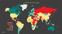 مؤشر السلام العالمي..