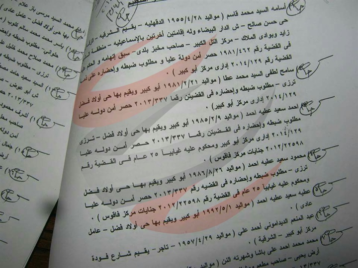 بالوثائق.. «المرجع»