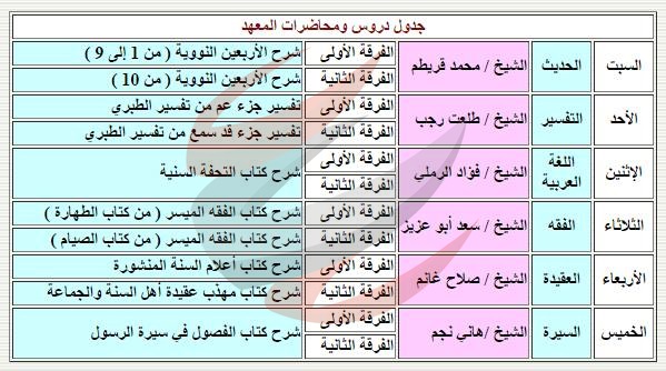 ليس رسلان وحده..