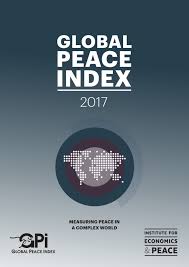 مؤشر السلام العالمي..