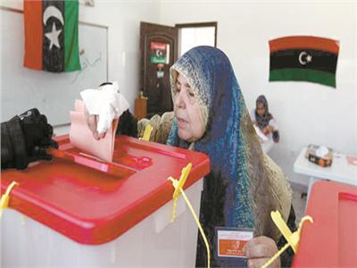 سيناريوهات المستقبل